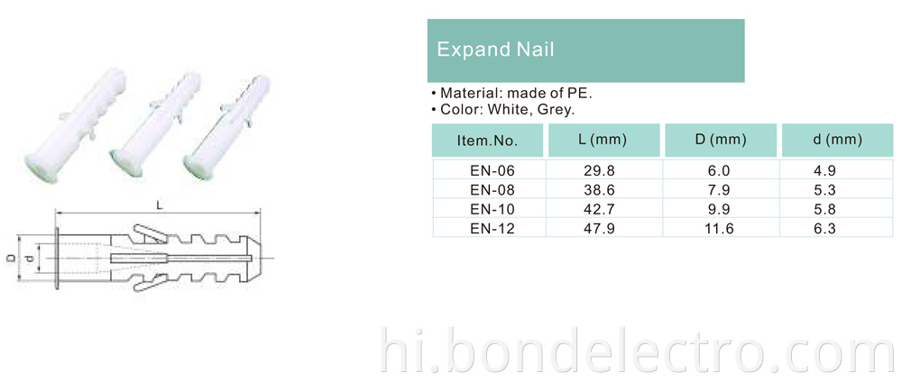 Parameter of Expand Nail